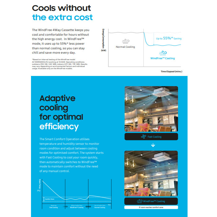 Samsung AC Cassette Inverter 4 Way Wind-Free 3 PK - Hitam - AC071FE4DKF/EA | AC071 FE4DKF